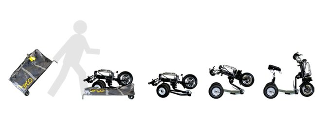 varie foto e fasi chiusura dello scooter