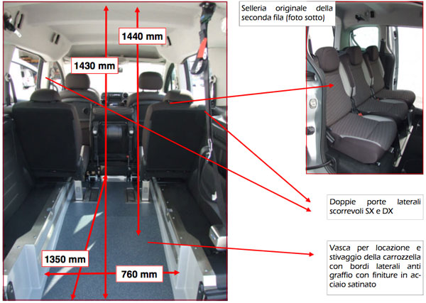 Flexi-Ramp-Berlingo-misure