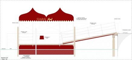 progetto gondola con pedana