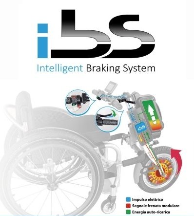 Triride, il propulsore di spinta che trasforma la carrozzina manuale in carrozzina elettrica triride ibs 1