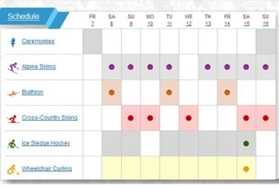 Programma giochi paralimpici Sochi 2014