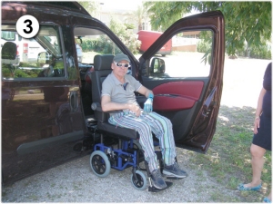 processo funzionamento gtran 