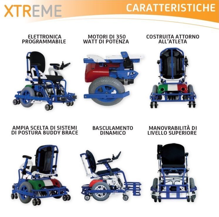 extreme caratteristiche1
