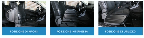 3 fasi ribaltina Ford Bmax allestimento disabili