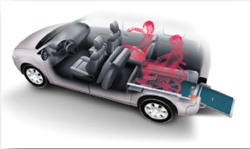 Ford Tourneo Connect allestito per disabili distribuzione