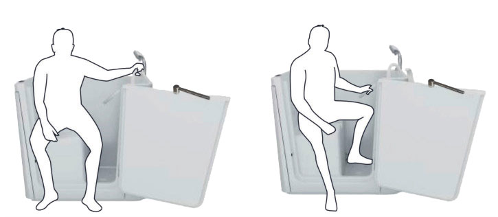 disegno dell'uso di una vasca con sportello