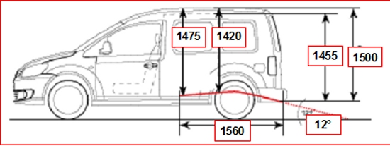 disegno di sezione caddy trasporto disabili con misure