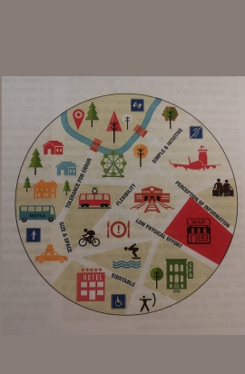 turismo accessibile: infografica con i servizi