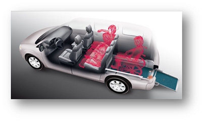 Immagine panoramica del vano dedicato allo stivaggio del disabile