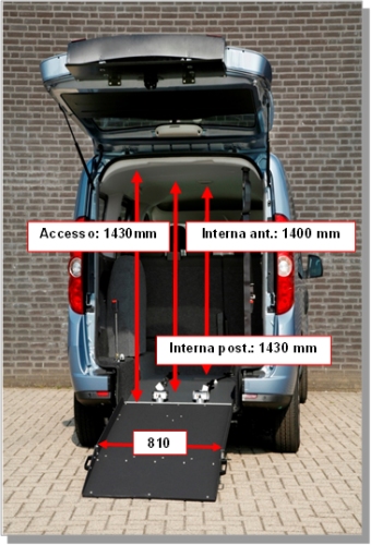 Vano posteriore aperto con indicazioni dati di accesso