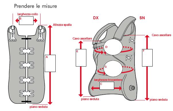 supporto anatomico helios