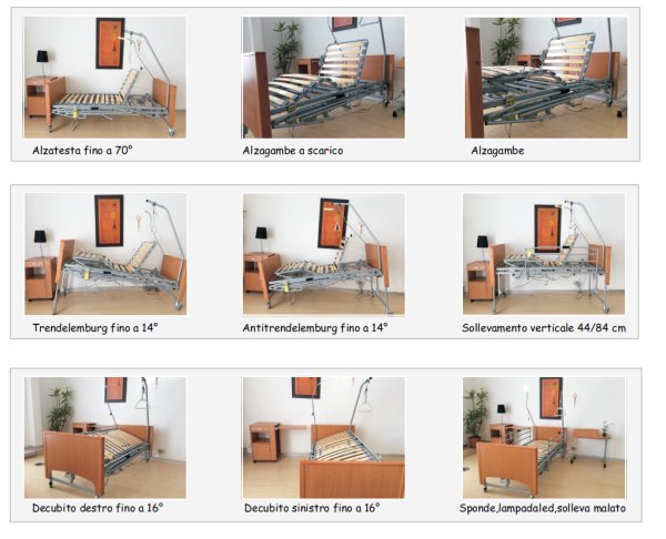 configurazioni letto antidecubito