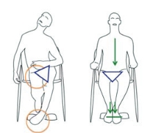 cintura ferma caviglie carrozzina