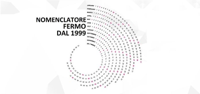 scritta "nomenclatore fermo al 1999" su sfondo chiaro e mesi dell'anno disposti a cerchio
