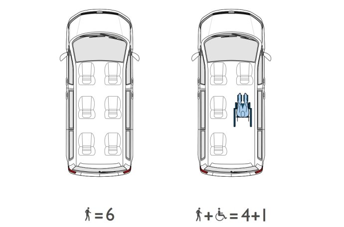 configurazioni multivan disabili