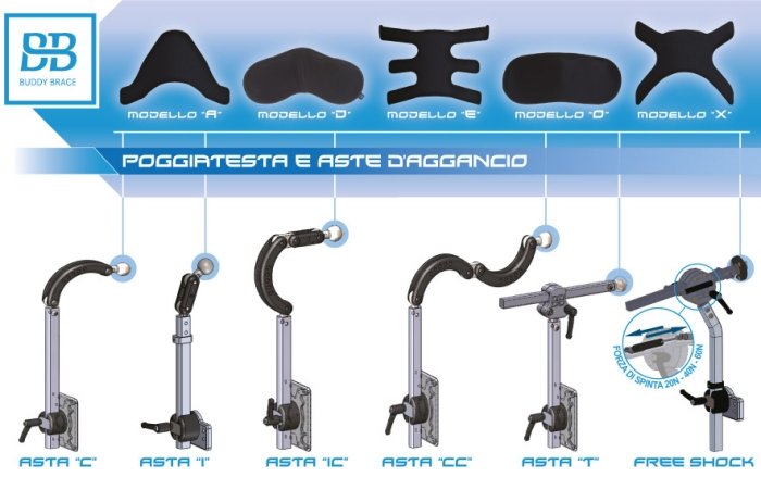 poggiatesta e aste d'aggancio