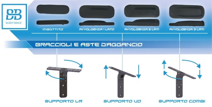 braccioli e aste d'aggancio