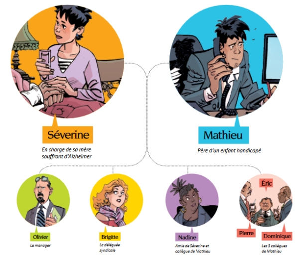 protagonisti fumetto caregiver