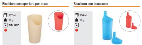 bicchieri per disabili