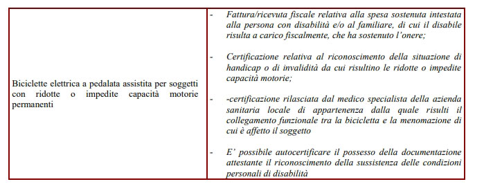 detrazioni disabili 2