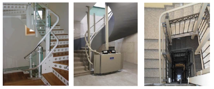 tipo di fissaggi del servoscala piattaforma