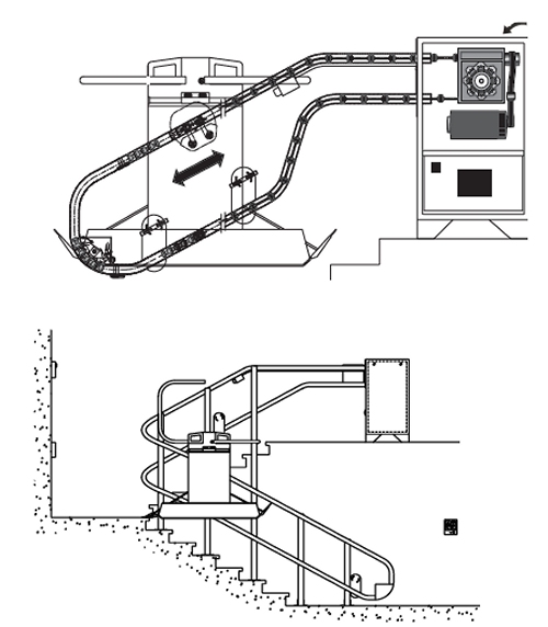 disegno delle parti costituenti servoscala
