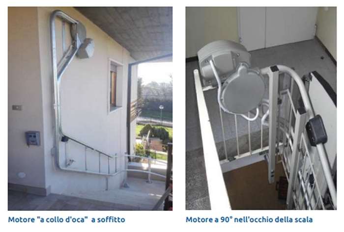 diverse posizioni del motore  del servoscala