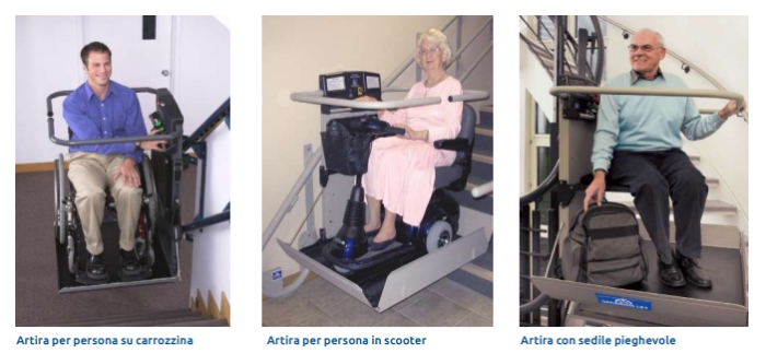 servoscala varie configurazioni