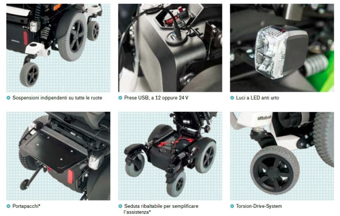 dettagli carrozzina ottobock