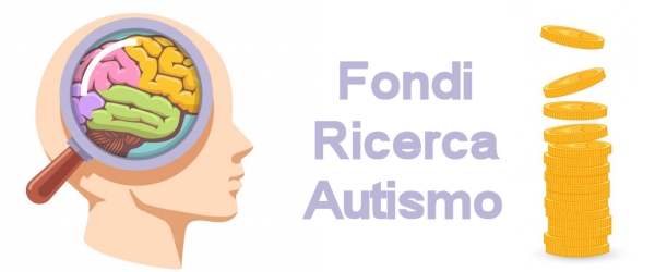 una lente di ingrandimento su di un cervello, scritta "fondi ricerca autismo" e una pila di monete