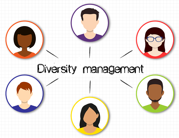 speciale diversity management