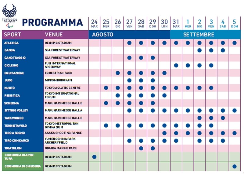 programma paralimpiadi tokyo