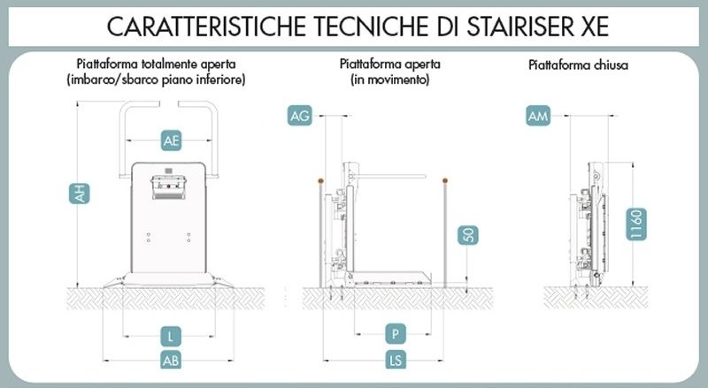 Nuovo servoscala Stannah a pedana per carrozzine disabili installabile su scale curve, veloce e silenzioso dettagli tecnici Stairiser Xe