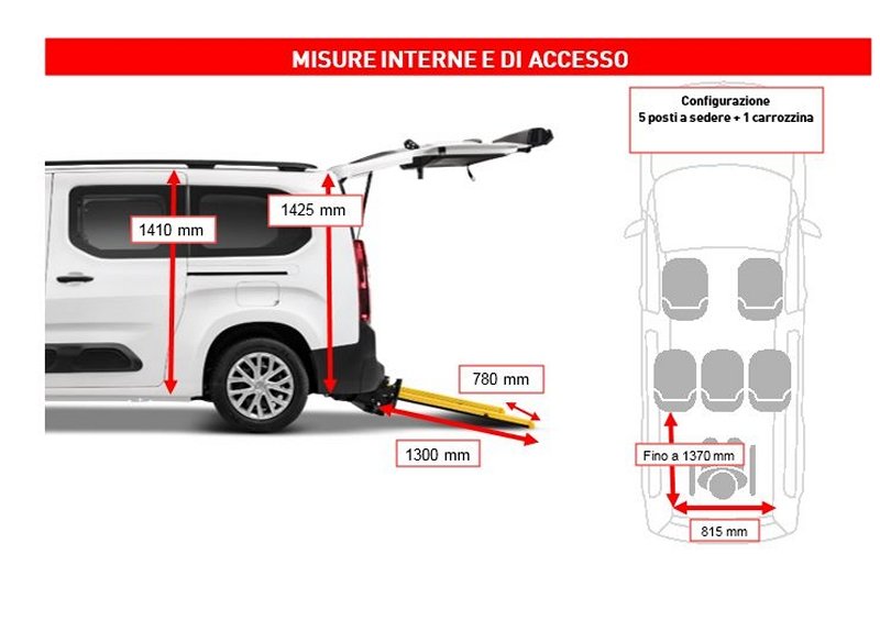 peugeot rifter passo lungo tecniche