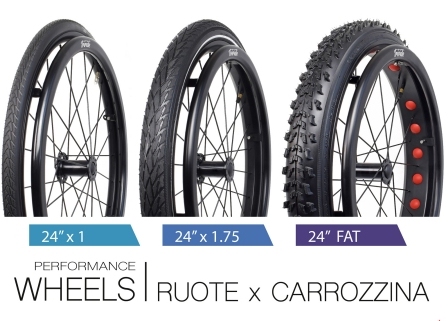 ruote carrozzina triride2