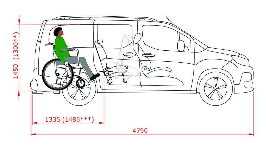 Scheda_dimensioni_L2_03
