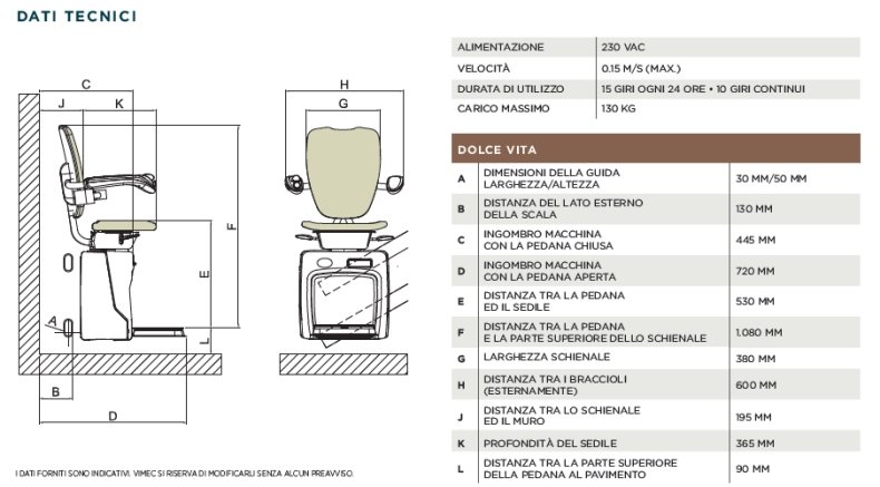 Tabella misure poltroncina montascale