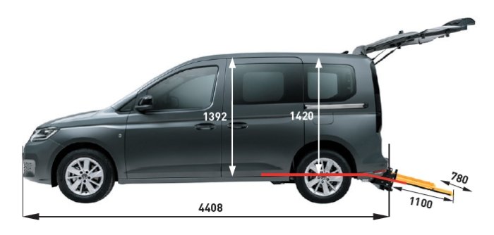 VOLKSWAGEN CADDY CON INDICAZIONE DELLE VARIE MISURE