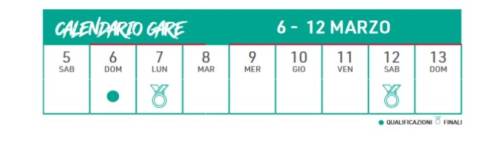 calendario gare snowboard