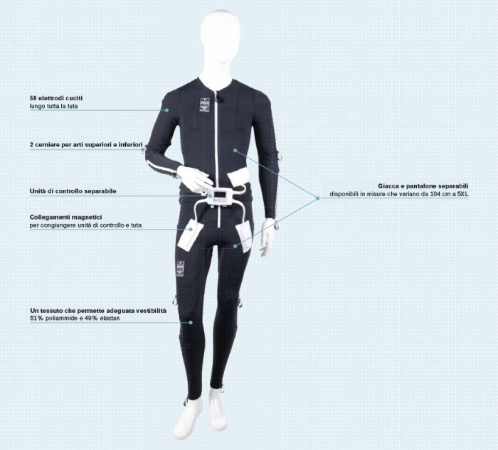 tuta exopulse dettagli