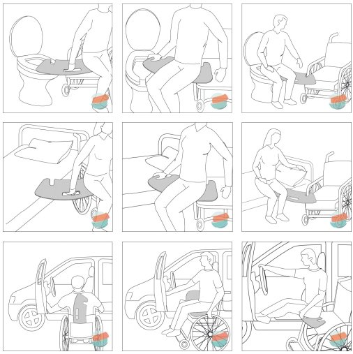 esempi di uso dell'asse per trasferimenti disabili