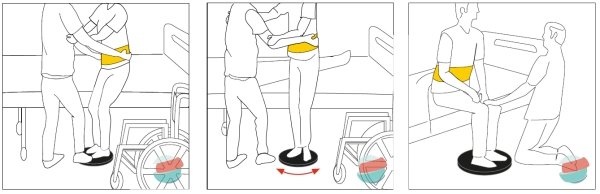 grafici funzionamento disco trasferimenti disabili