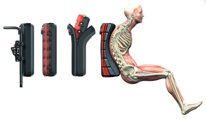 schienale supershape