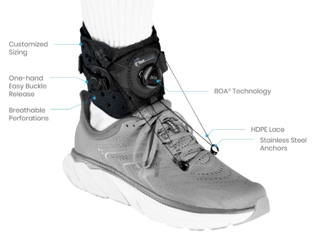 caratteristiche tutore