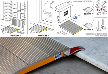 schema di installazione rampe disabili