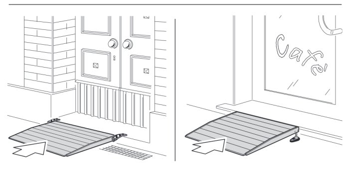 progetto mostra le modalità di appoggio o aggancio della rampa