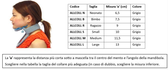 tabella con misure disponibili del collare vicino alla foto di una donna che lo indossa