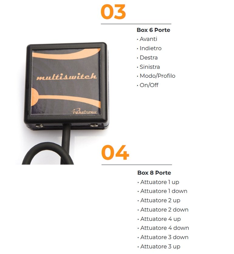 multiswitch carrozzine 2