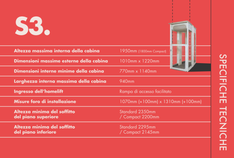 tabella con misure e dati tecnici