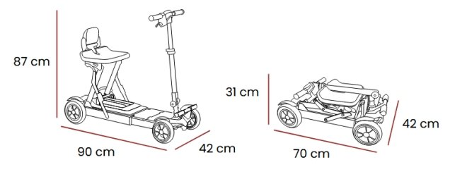 Scooter elettrici senza patente: modelli pieghevoli, da viaggio, extra comfort misure scooter disabili mlite 1